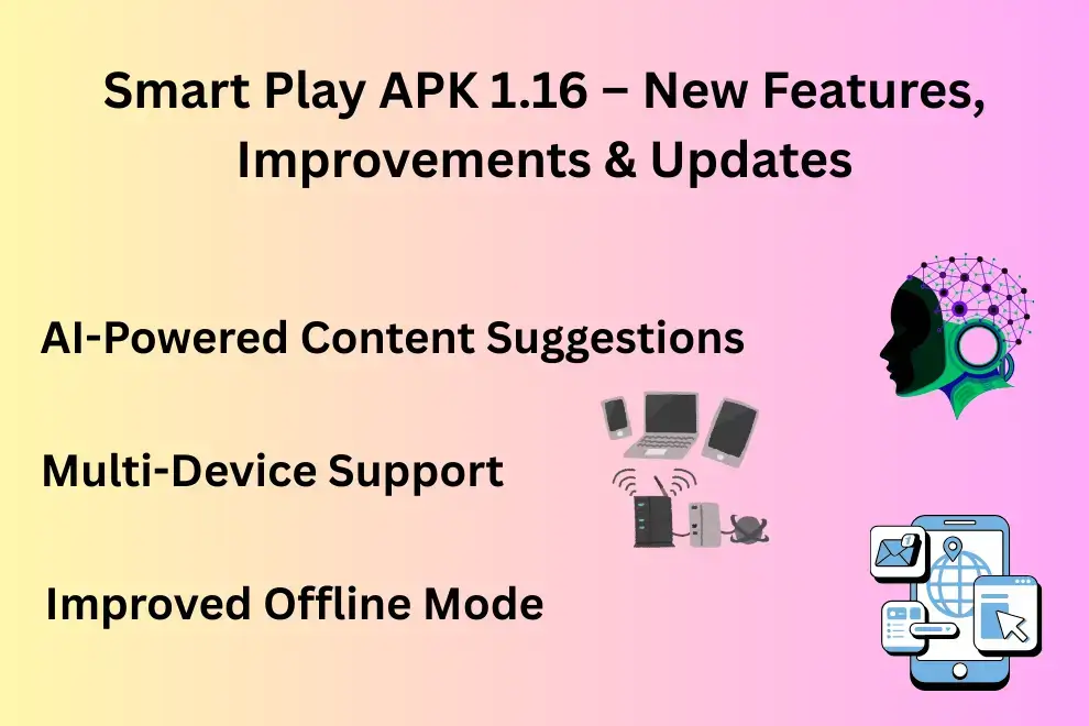 Smart Play APK Survey (2025): Is It Worth The Download?